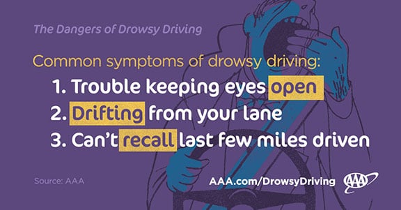 Common symptoms of drowsy driving: trouble keeping eyes open, drifting from your lane, can't recall last few miles driven. Source: AAA.com