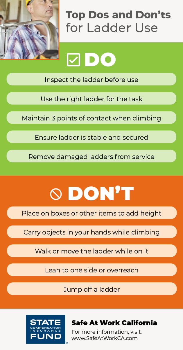 Top Do's and Don'ts of Ladder Use 